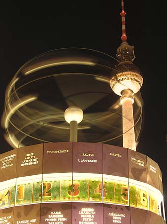 Foto Weltzeituhr bei Nacht