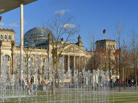 Fotos Wasserspiel