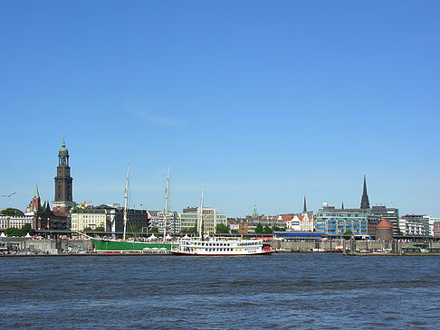 Fotos Panorama