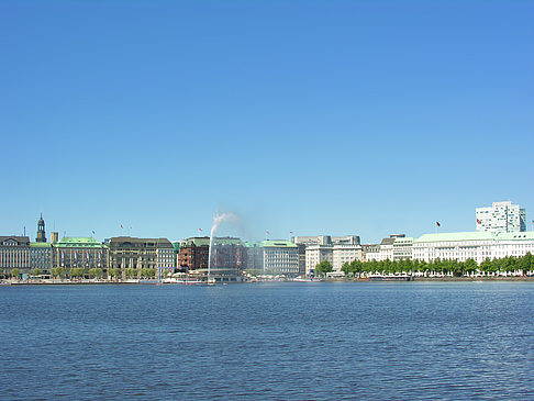 Panorama Fotos