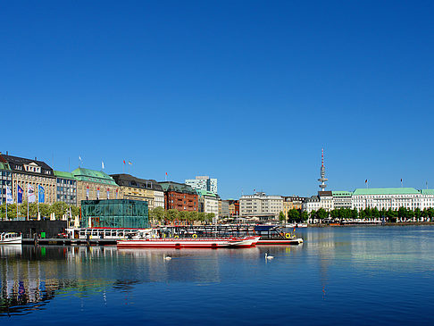 Fotos Panorama