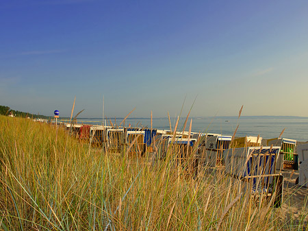 Dünen